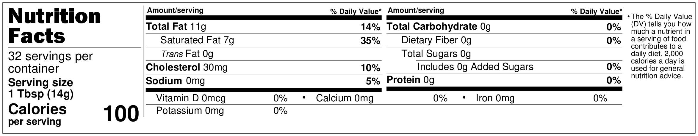 Salted Butter Nutrition facts